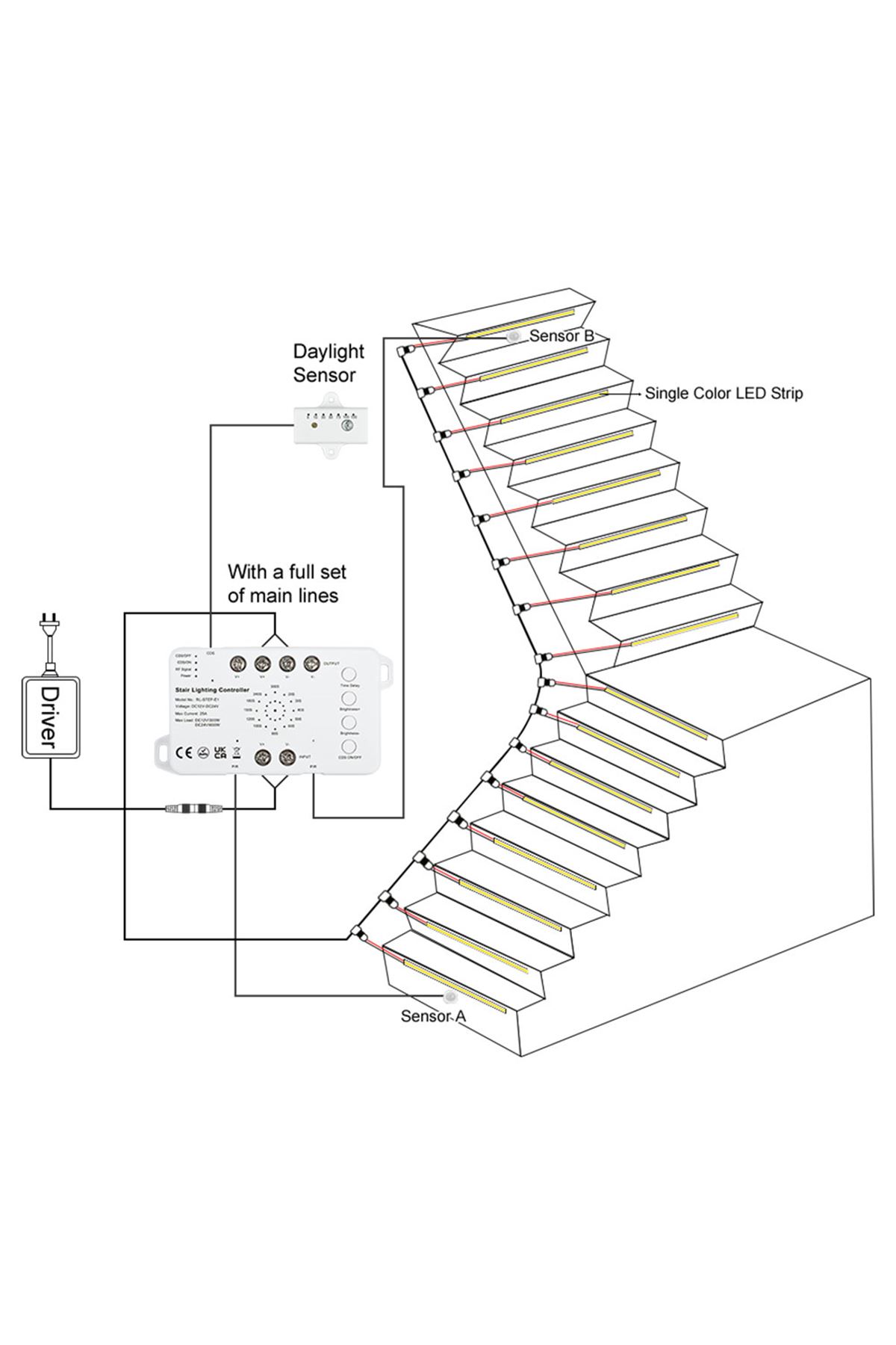Sensörlü Merdiven Basamak Aydınlatma Kontrol ünitesi